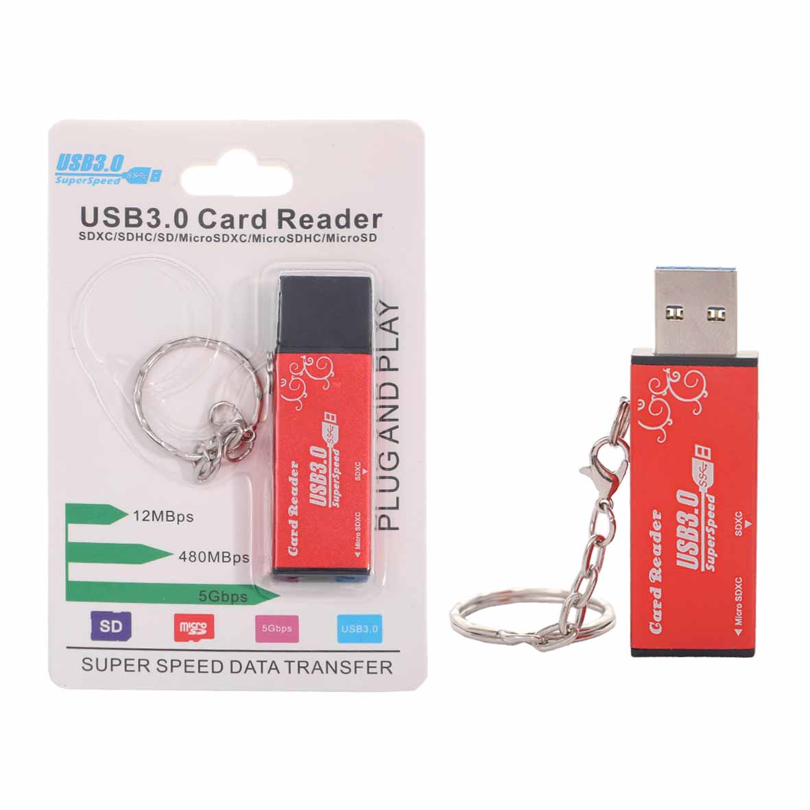 rm rydr chnd karh usb30 mdl gasoyyychy ch krmz
